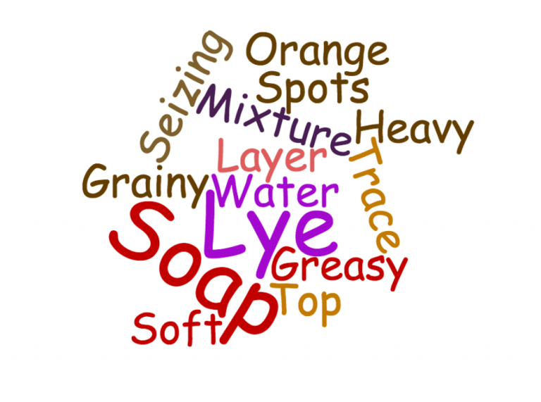 Soap Making Problems troubleshooting soap making Making Soap Naturally